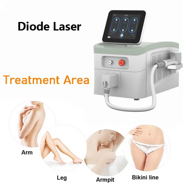 Pre care & after care–Diode Laser Hair Removal Machine