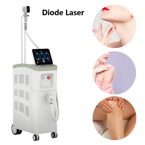 All About Diode Laser Treatment: What You Need To Know