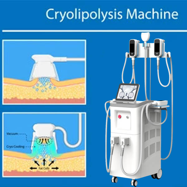 What problems does Cryolipolysis solve?