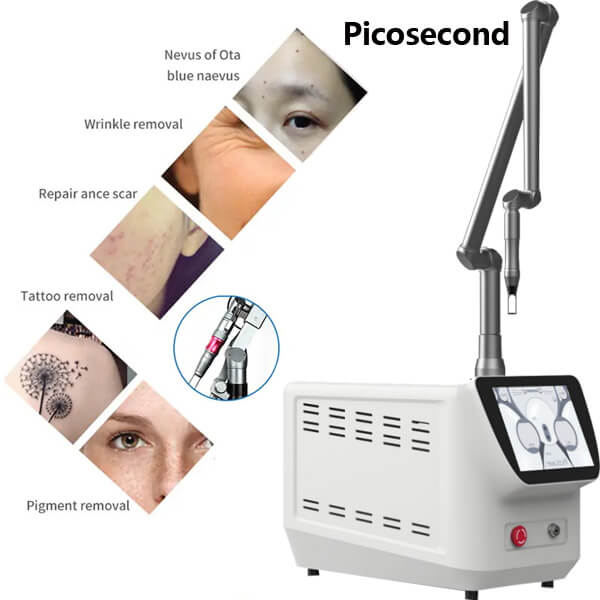 Beauty within a Picosecond laser